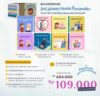 Ready Boardbook Asmaul Husna Pertamaku