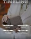PO 2026 Sabia Wallet