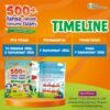 PO 2026 Buku 500+ Tanya Jawab Tentang Islam